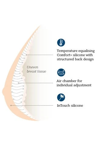 Amoena Balance Adapt Air MD Partial Breast Form (Prosthesis) (233)