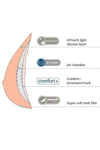 Amoena Adapt Air Light 2SN Breast Form (Prosthesis) (327)